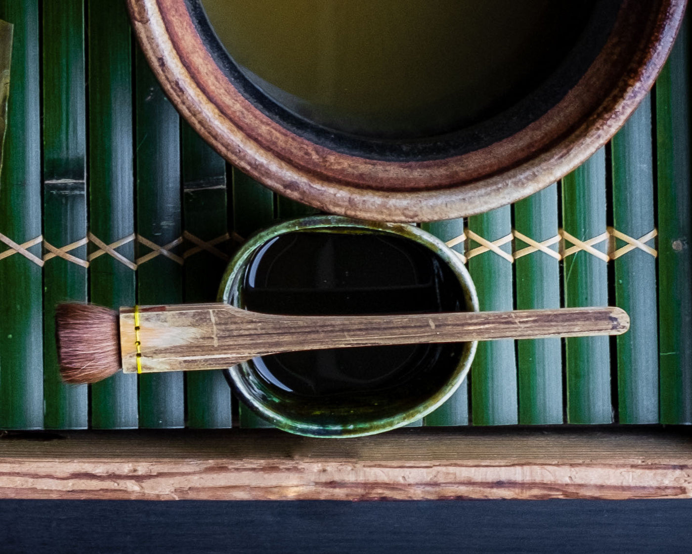Kyoto Bundle